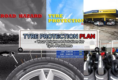 Fire suppression systems for hazardous facilities, equipment or material. Tyre Protection Plan - Your Brightest Solution for Tyre ...