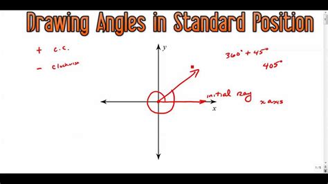 Drawing Angles In Standard Position Youtube
