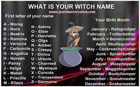 What Are Some Witch Names
