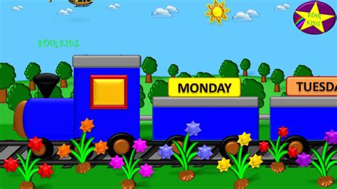 Weekdays Train Learn Days Of The Week Weekdays Train Rhyme Youtube