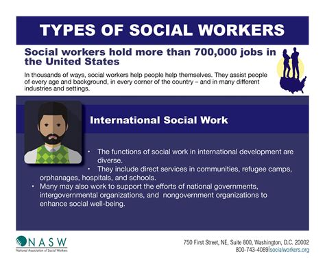Social Work Background Images For The Grand Finale Logbook Fonction