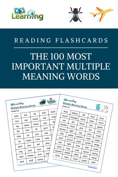 The Top 100 Most Important Words In Business English Flashcards