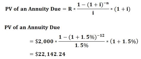 How To Calculate Future Value Annuity Due Haiper