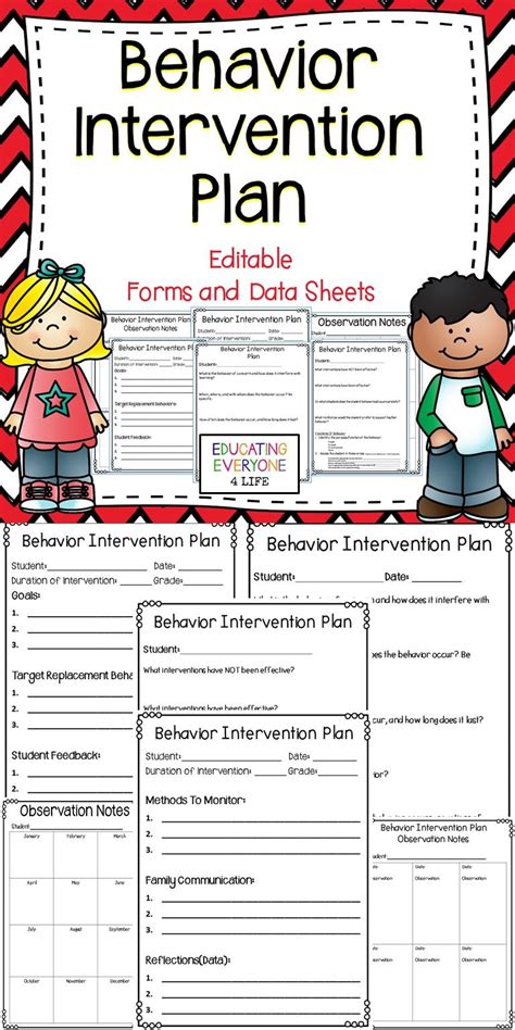 Create A Behavior Intervention Plan With These Easy To Use Forms And