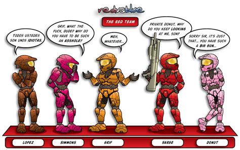 Red Team Red Team Red Vs Blue Halo Funny