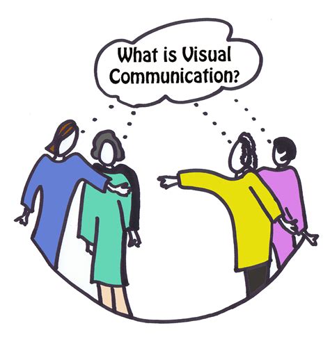Visual Knowledge Building Visual Communication