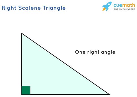 What Does A Scalene Triangle Look Like Solved