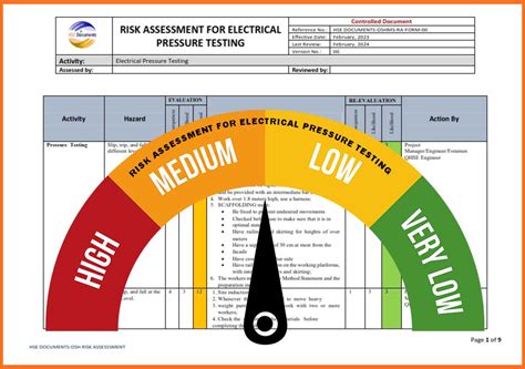 Hse Documents Risk Assessment For Electrical Pressure Testing Hse
