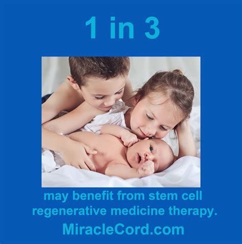 Regenerative Medicine Advances Stem Cells Overview