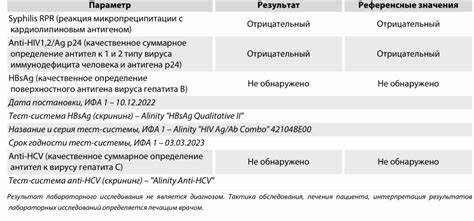 Повышен АЛТ, гастрит, эрозия желудка, грыжа ПОД - Вопрос Картинка - Повышен АЛТ, гастрит, эрозия желудка, грыжа ПОД - Вопрос