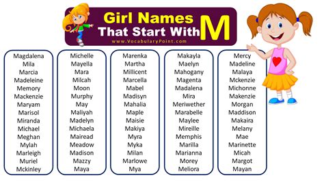 List Of Unique Baby Girl Names Start With M Vocabulary Point