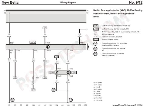 Electronic circuits are presented in schematic form. How to read wiring diagrams