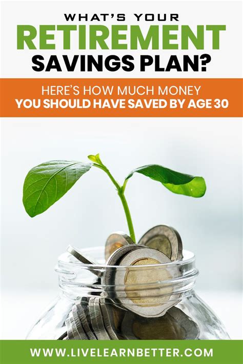 Here's how much you should have saved by 40. How Much Should You Have Saved By 30? What's Your Retirement Plan? | Money saving plan, How to ...