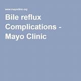 Acid Reflux Symptoms Mayo Clinic Images