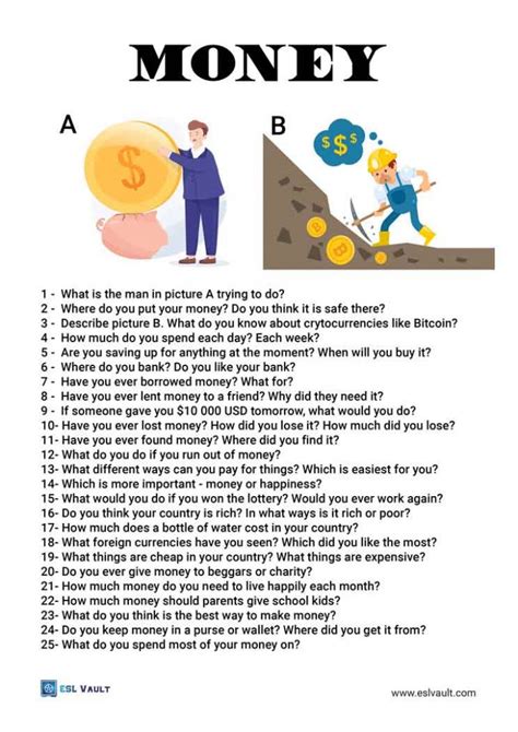 25 Money Conversation Questions For Esl Esl Vault
