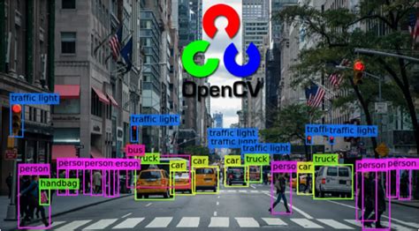 Introduction To Computer Vision With Opencv Part 1