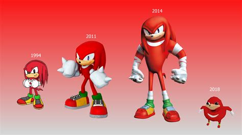 Evolution Of Knuckles 1080p Wallpaper Know Your Meme