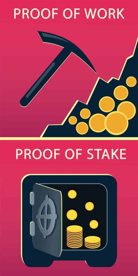 Proof of work is a term for the rules dictating who gets to update transactions on the bitcoin blockchain. Proof of Stake (PoS): What Is It and How Does It Work ...
