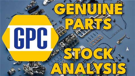 Is Genuine Parts Stock A Buy Now Genuine Parts Gpc Stock Analysis Youtube