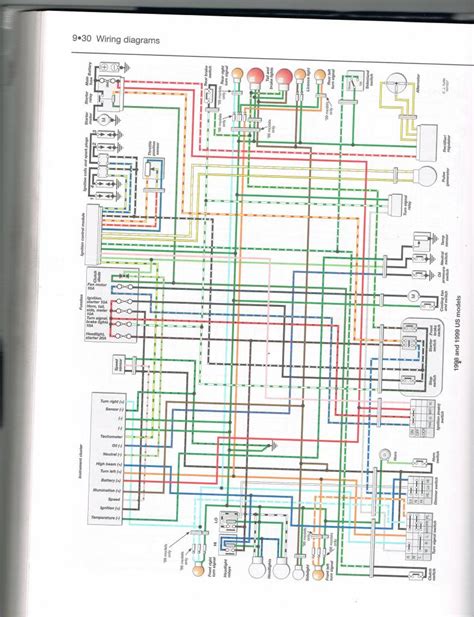 Wiring diagrams suzuki by year. Wiring For 99 Suzuki 300 - Wiring Diagram Schemas