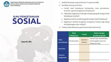 Kunci Jawaban Ips Kelas Halaman Kurikulum Merdeka Pengaruh