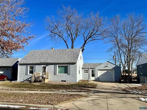 2800 S Duluth Ave Sioux Falls Sd 57105 ®