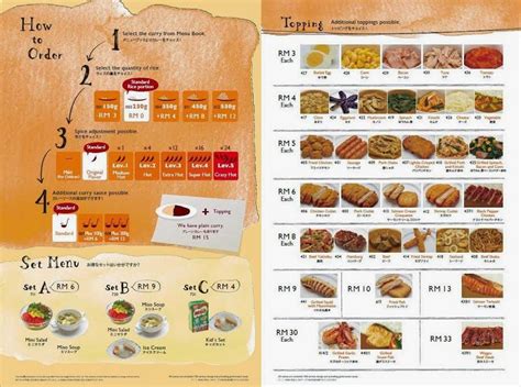 Rice seasoning curry house coco ichibanya japan curry furikake onigiri. CoCo ICHIBANYA @ 1 Utama Malaysia Grand Opening - Spicy ...