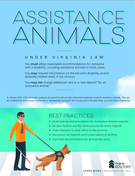 Assistance Animals Virginia Realtors