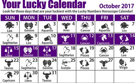 Cancer Daily Horoscope Lucky Days Calendar Lucky Days For Zodiac Signs Zodiac Sign Dates On