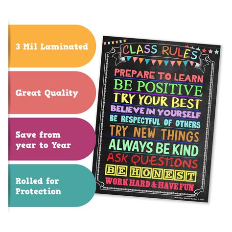 Buy Classroom Rules Poster Laminated 18x24 Motivational Poster Ideal