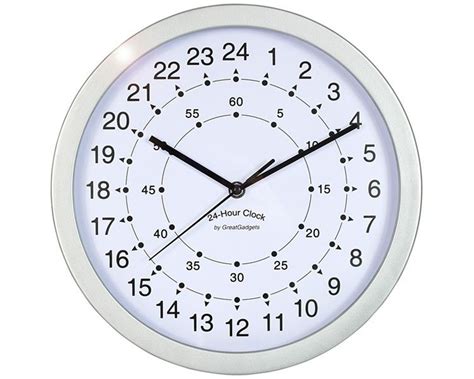 24 Hour Clock Printable