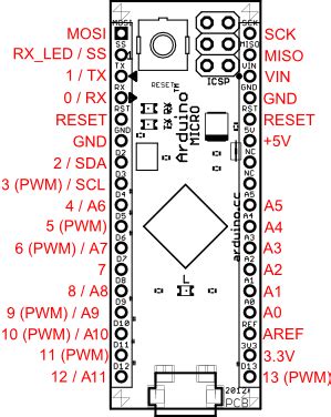 Arduino Micro SPI Pin Mapping Referencing Networking Protocols