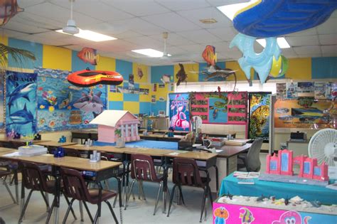 Tropical Theme Beach Theme Classroom Classroom Themes Classroom Decorations