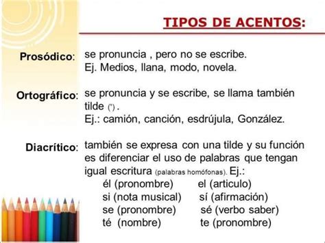 Qu Es El Acento Pros Dico Resumen Ejemplos Acentos En Espanol