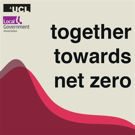 Together Towards Net Zero Responding And Overcoming Challenges Ucl