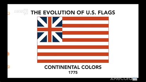 Evolution Of The Us Flags Youtube
