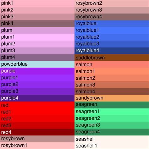 Purple Color Names