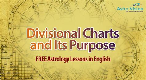 Divisional Charts And Its Purpose Free Vedic Astrology Lessons