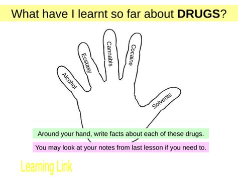 Understanding Drugs And Their Effects Teaching Resources