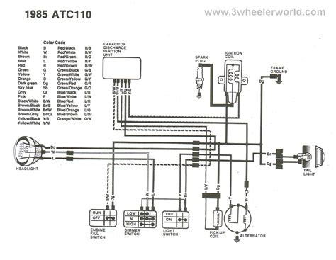 Buyang atv 50 wiring diagram c type.jpg. 1980 Honda Atc 110 Wiring Diagram