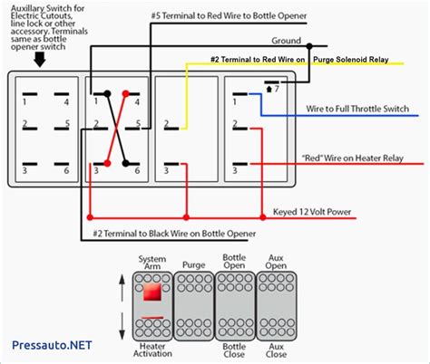 The pole of a switch refers to the amount of separate circuits that switch can control. 2 Pole toggle Switch Wiring Diagram | Free Wiring Diagram