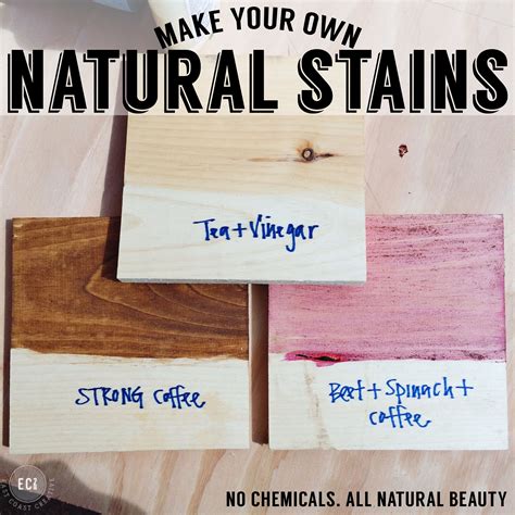 It should come as no surprise that. Scrap Wood Wall Art & How to Make Your Own Natural Wood Stains