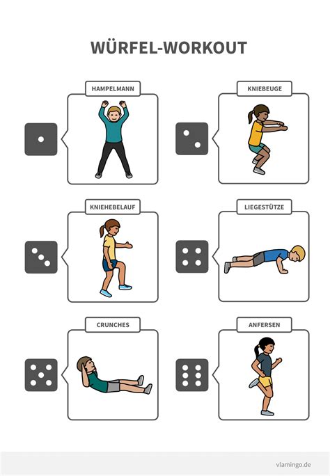 Bei dieser kurzen und knackigen trainingsform werden unterschiedliche muskelgruppen im wechsel gefordert. Würfel-Workout für Zuhause & für den Unterricht - vlamingo ...