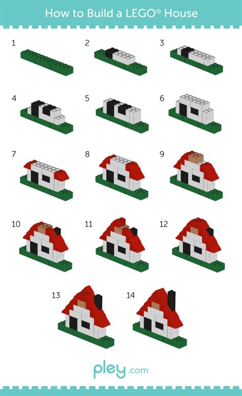 This lego house creation is based on the make & create 3600 set. Here at Pley, we think LEGO manuals are as awesome; but ...