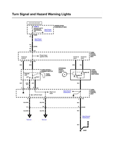 Diagram Wiring Diagram For Hazard Lights Mydiagramonline