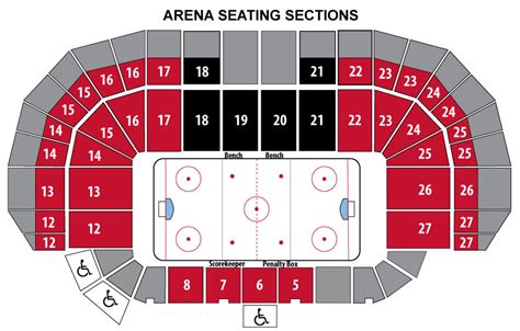 Group Ticket Packages Ottawa 67s