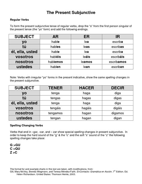 Ar Ir Er Verb Chart