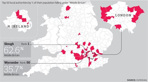 The Real Middle Britain Find The Top 50 Areas News