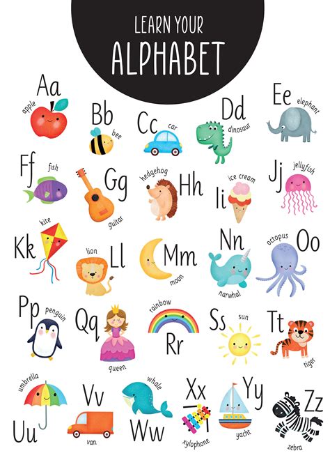 Learning Alphabet Abc Chart White Laminated Classroom Poster Preschool