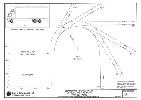 How To Draw Truck Turning Radius In Autocad Drawing Art Ideas